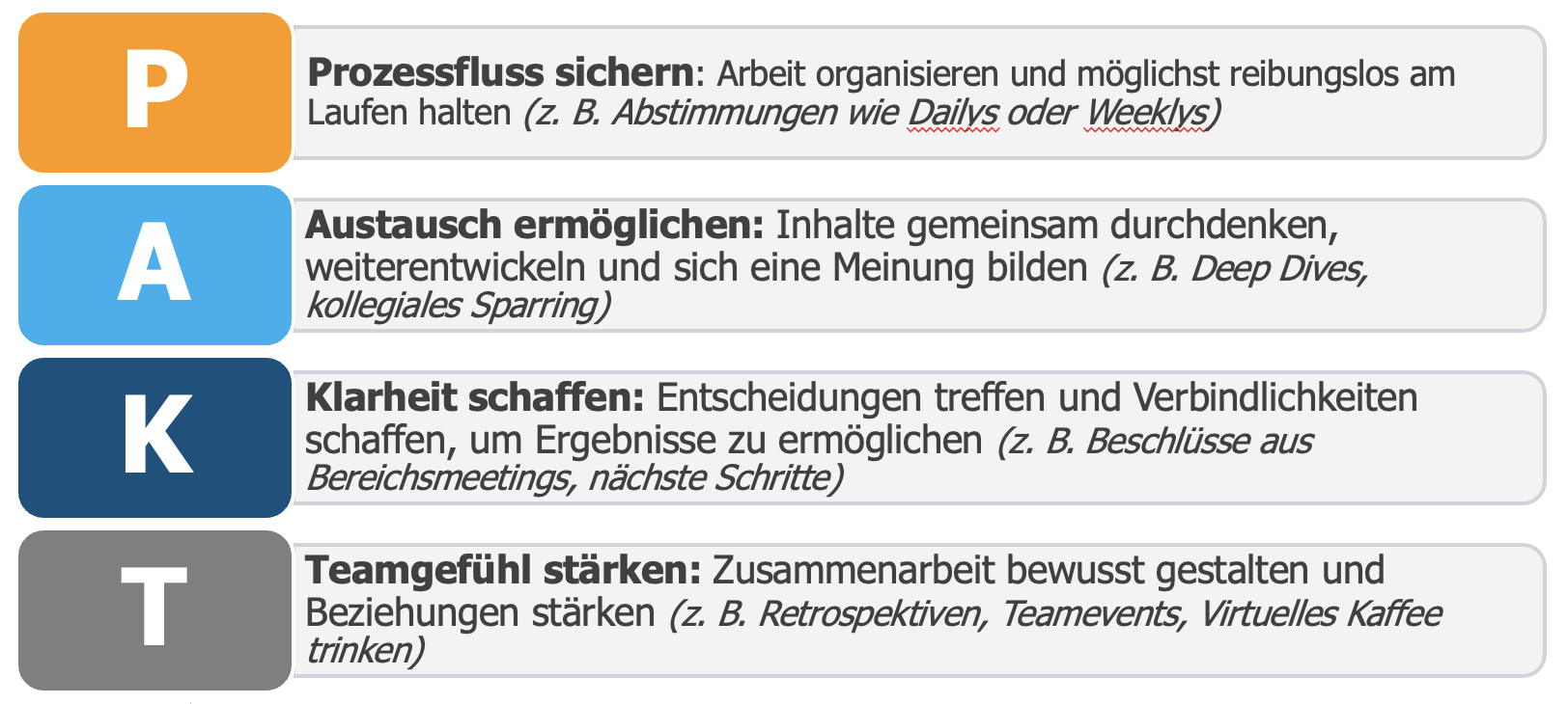 Führen auf Distanz